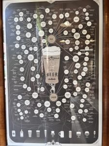 Elm City Brewery Beers Picture