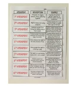 Bill of Rights